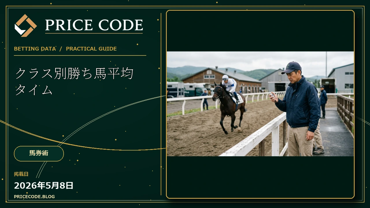 クラス別勝ち馬平均タイム