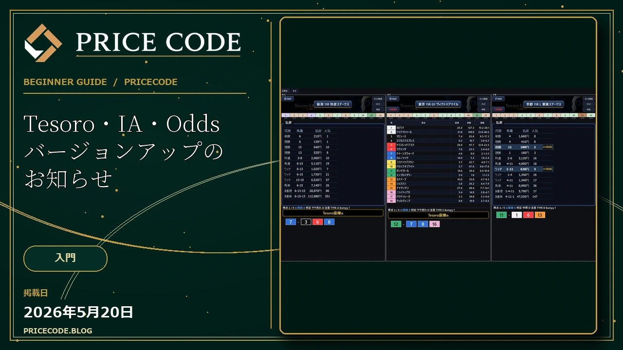 Tesoro・IA・Odds バージョンアップのお知らせ