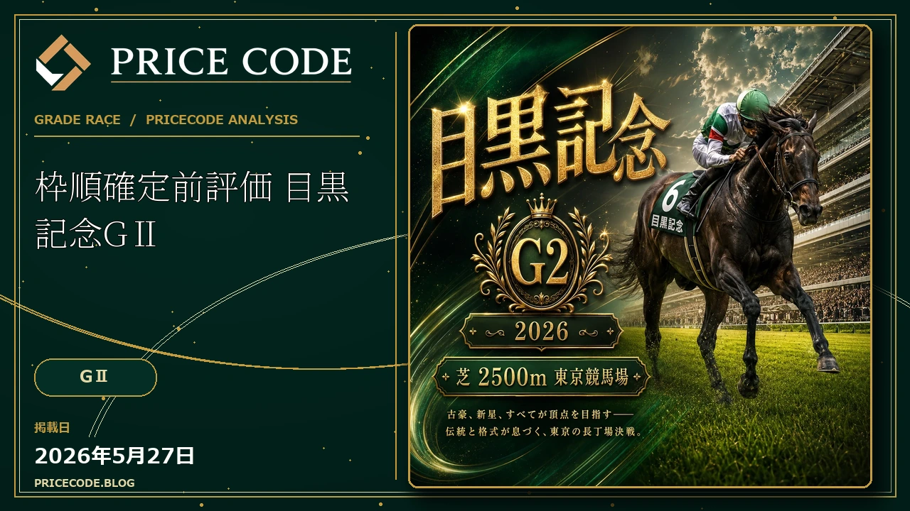 枠順確定前評価　目黒記念GⅡ