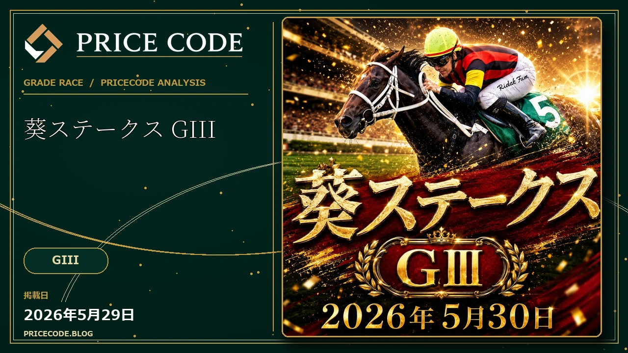 葵ステークス GIII