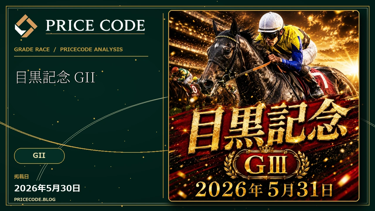 目黒記念 GII