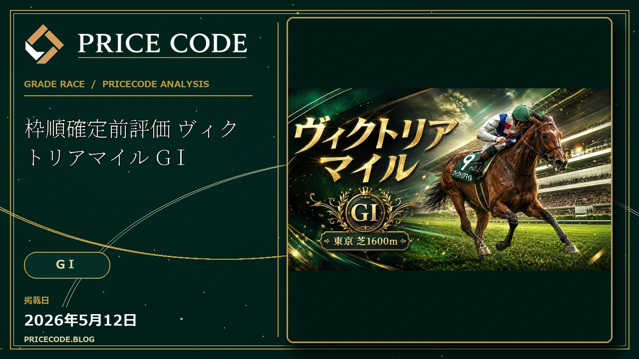 枠順確定前評価　ヴィクトリアマイル　GⅠ