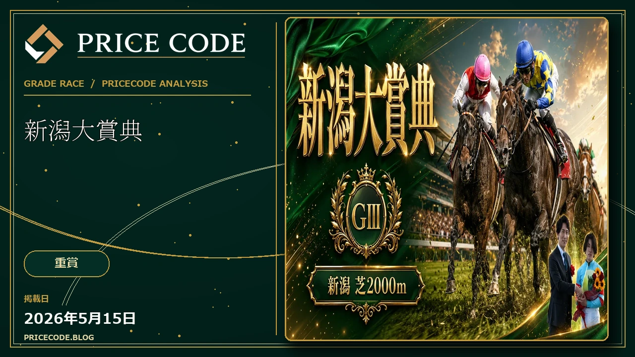 新潟大賞典