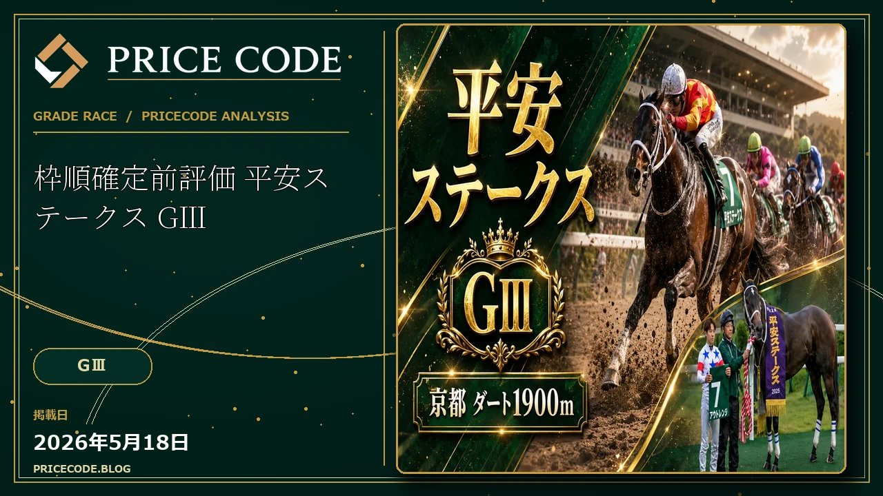 枠順確定前評価　平安ステークス　GⅢ