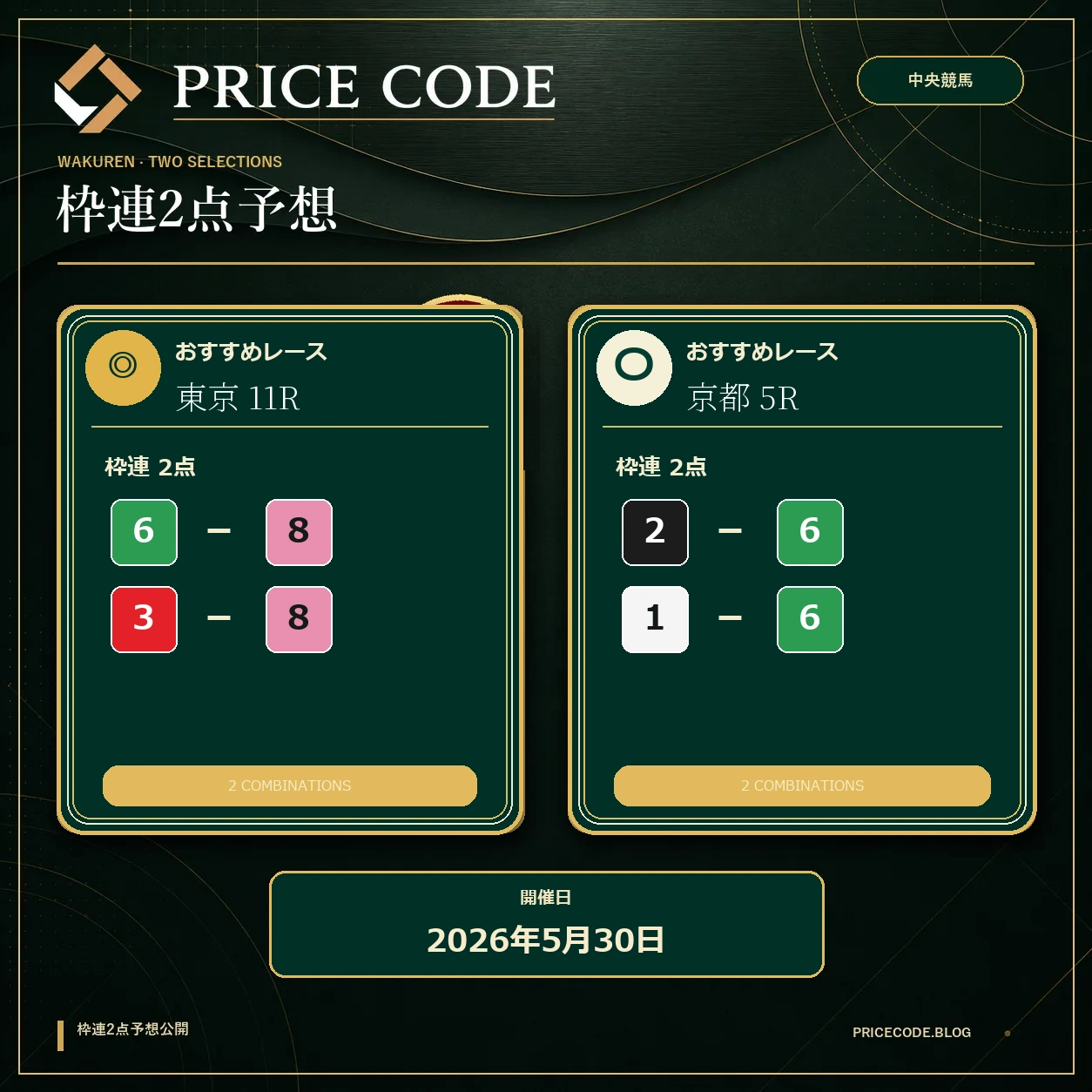 枠連2点5月30日