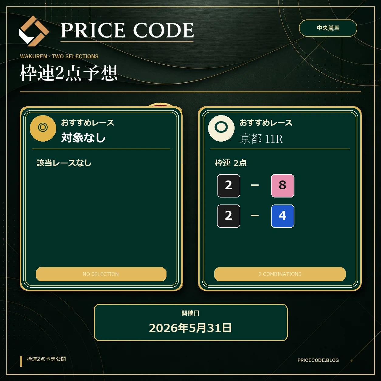 枠連2点５月31日