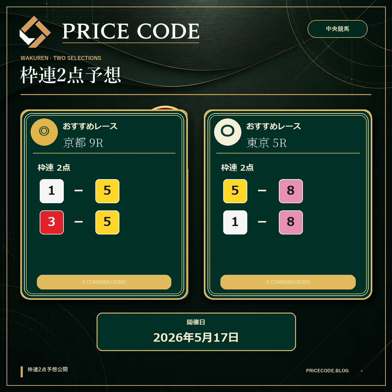 枠連２点５月１７日