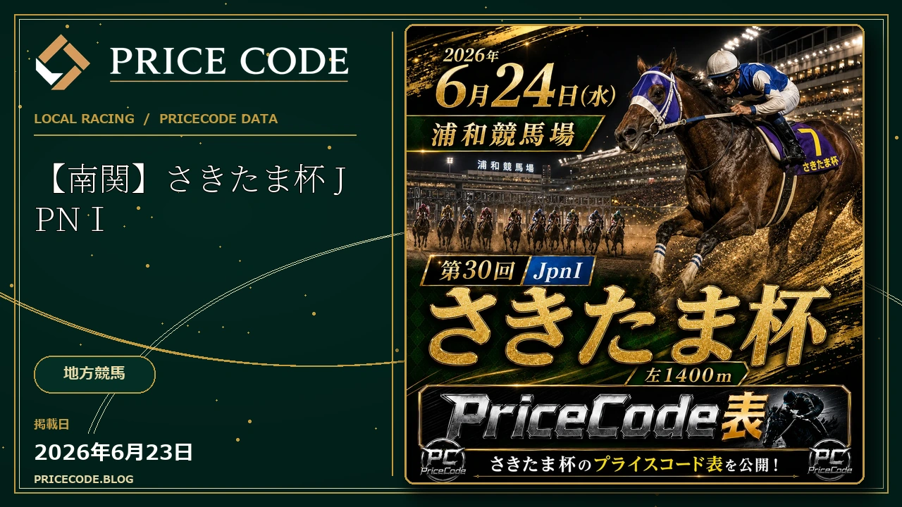 【南関】さきたま杯 JPNⅠ