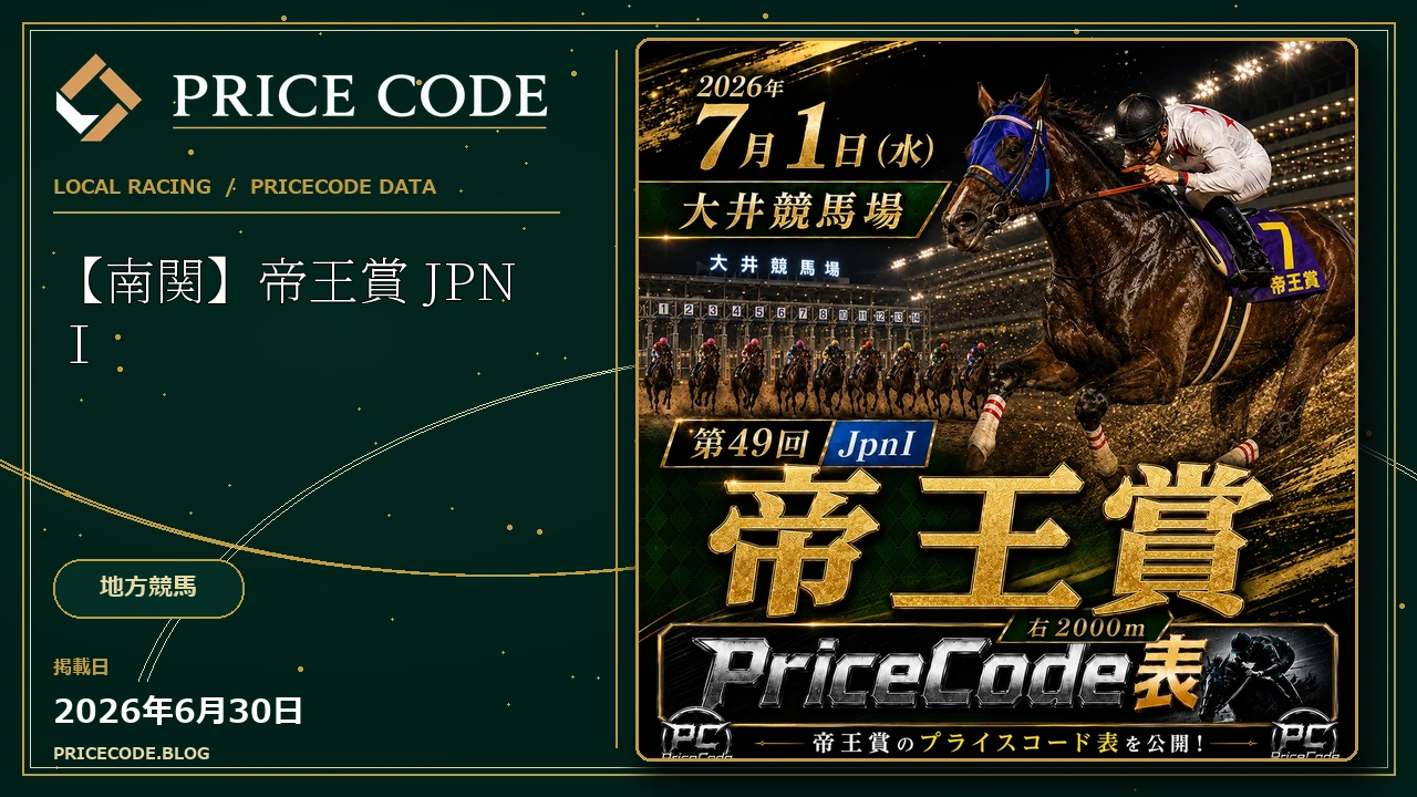 【南関】帝王賞  JPNⅠ