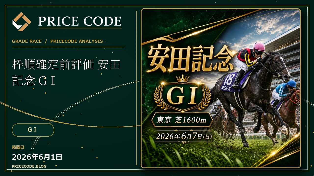 枠順確定前評価 安田記念 GⅠ