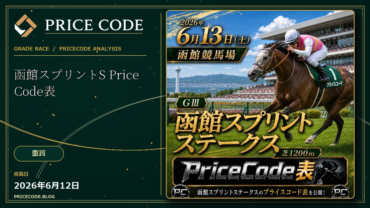 函館スプリントS PriceCode表