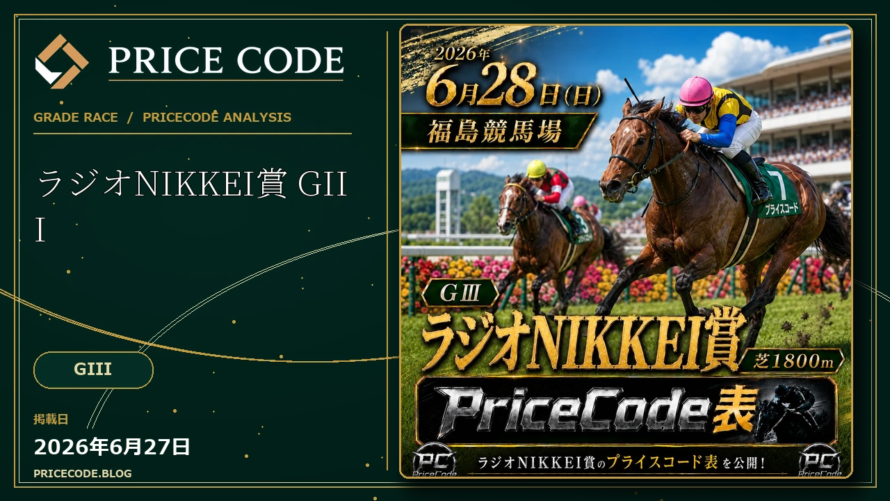 ラジオNIKKEI賞 GIII