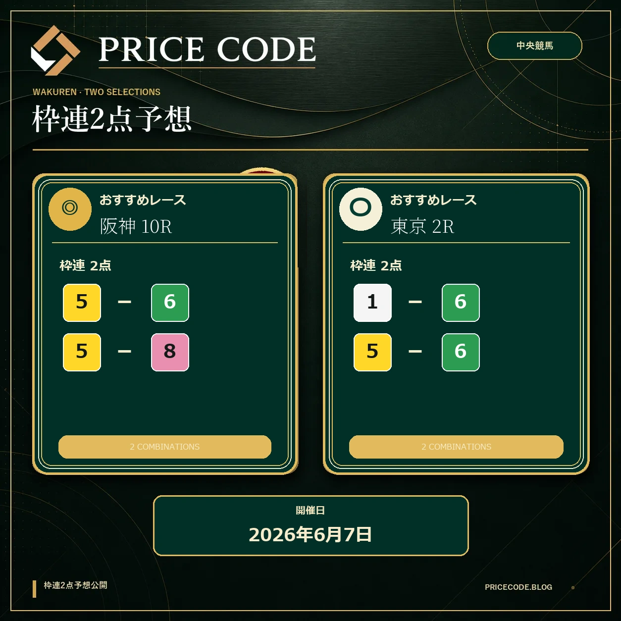 枠連２点６月７日