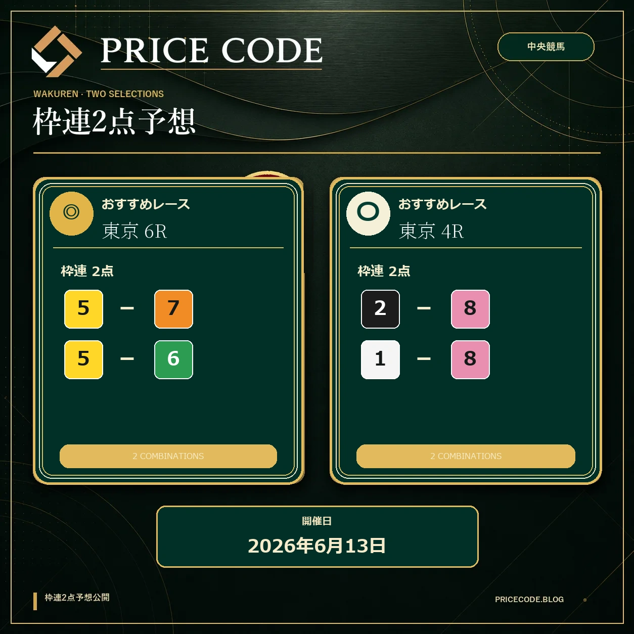 枠連2点6月13日
