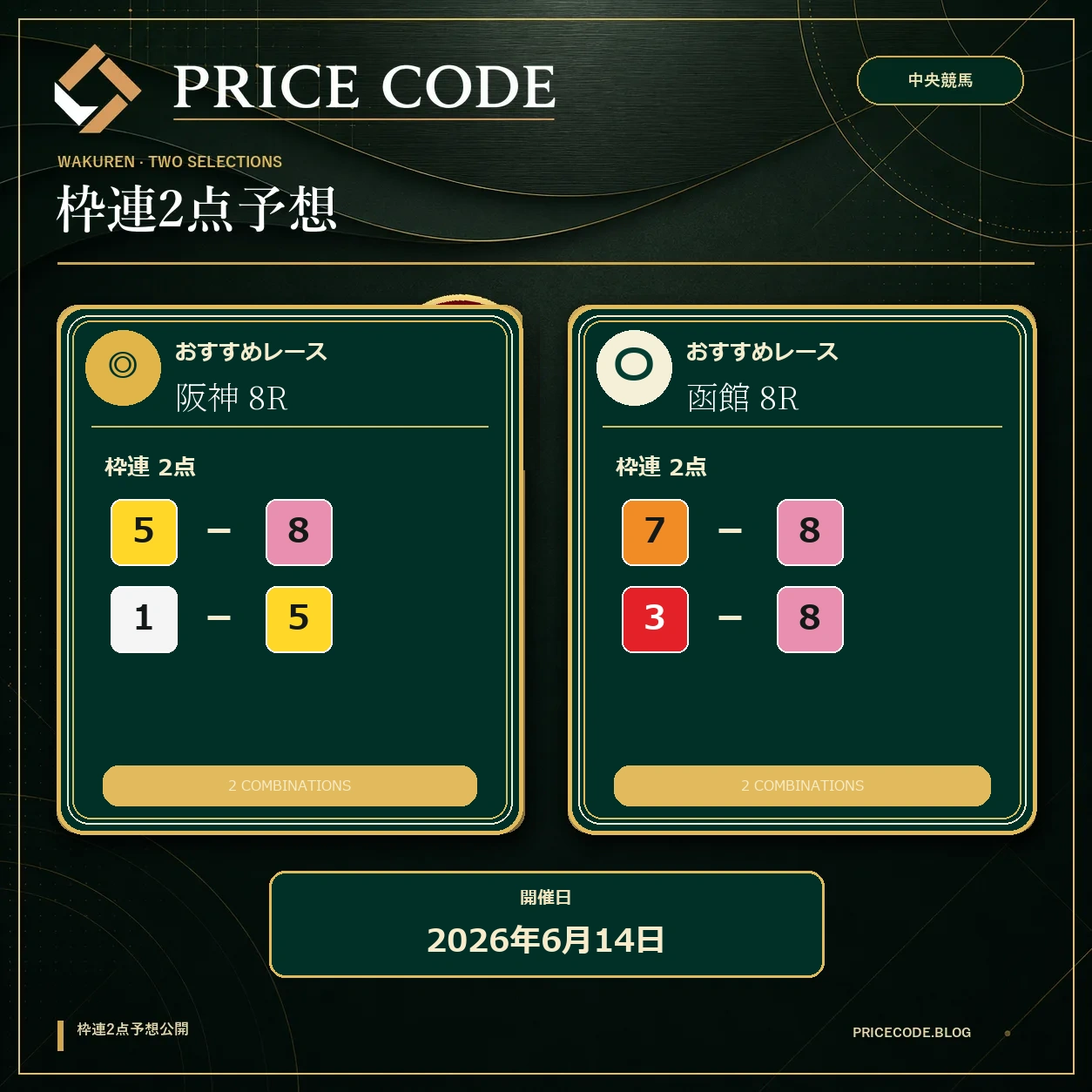枠連2点6月14日