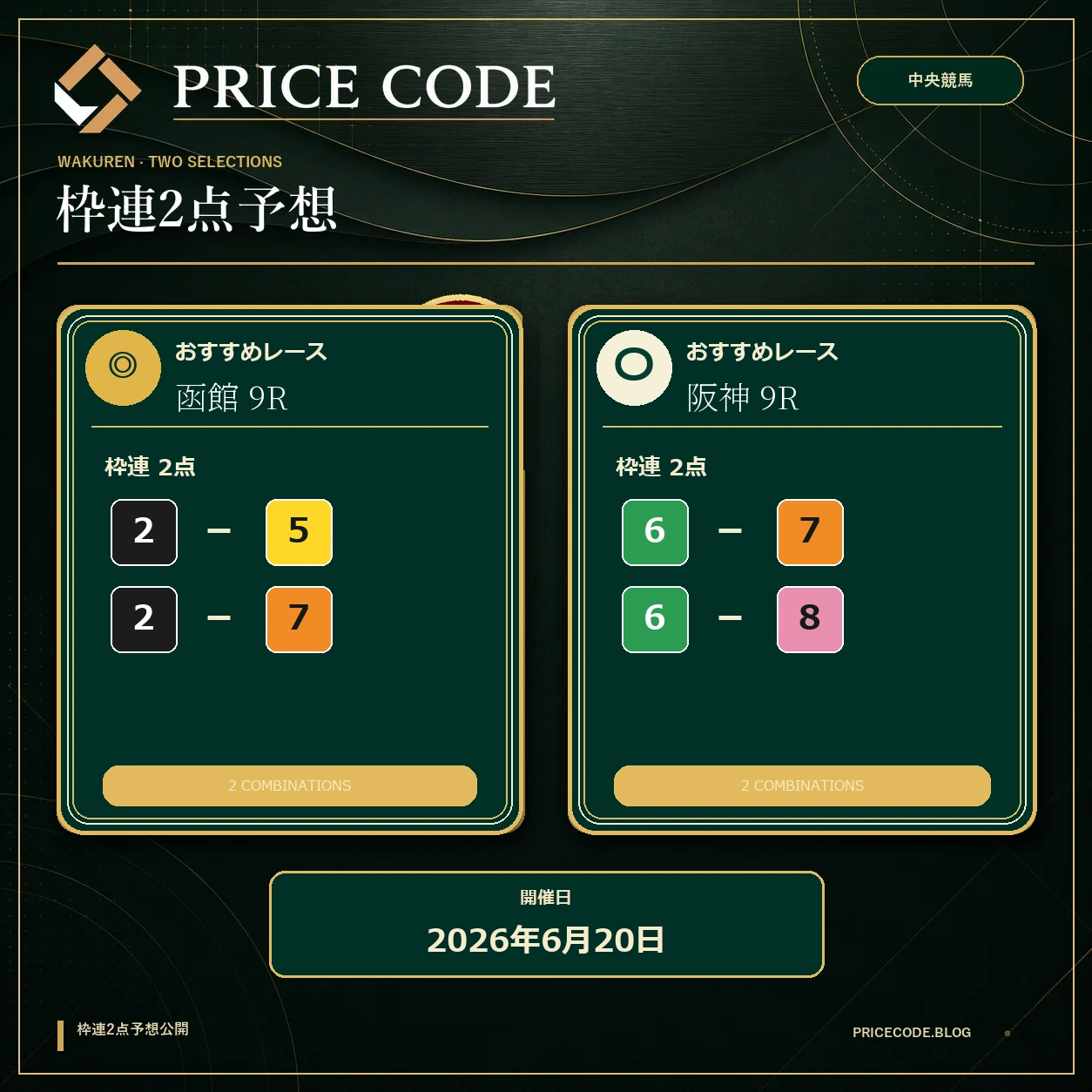 枠連２点6月20日