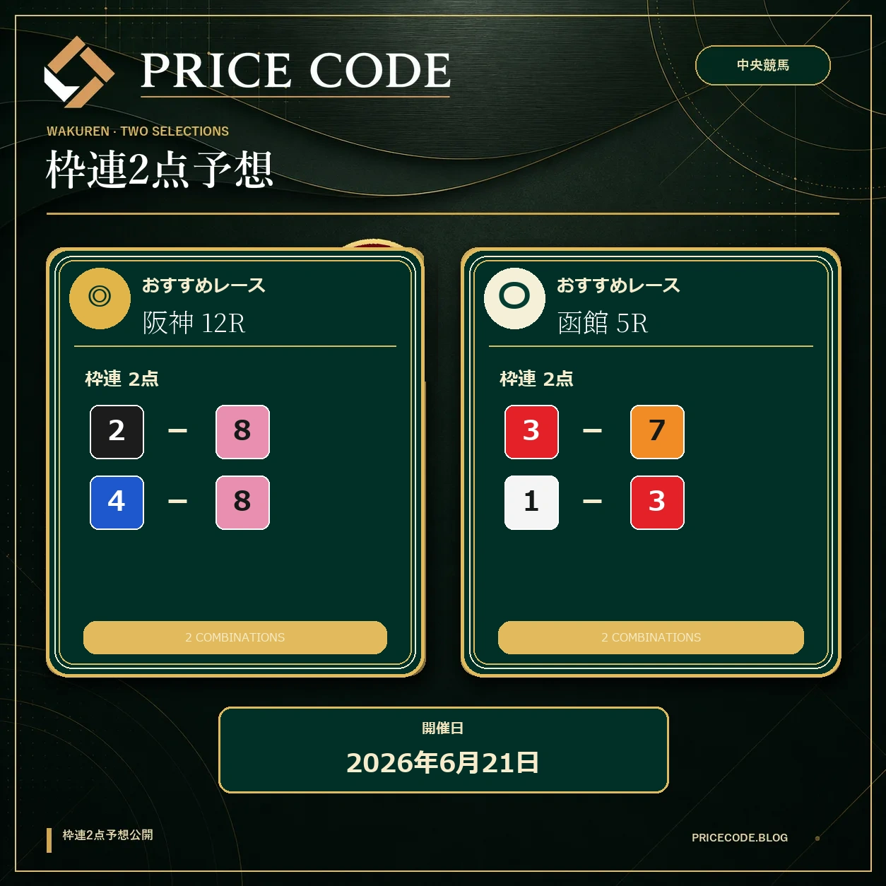 枠連2点6月21日