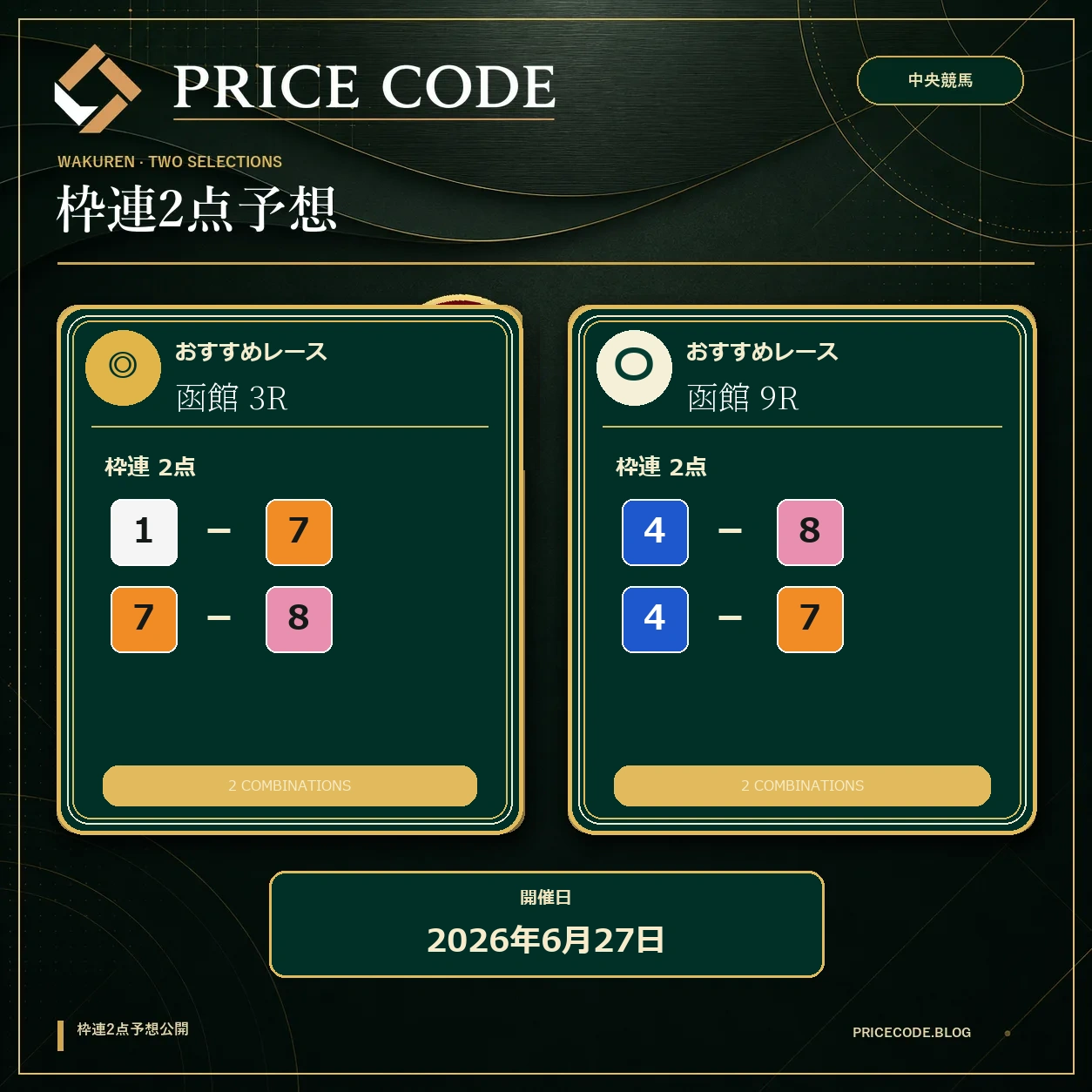 枠連２点6月27日