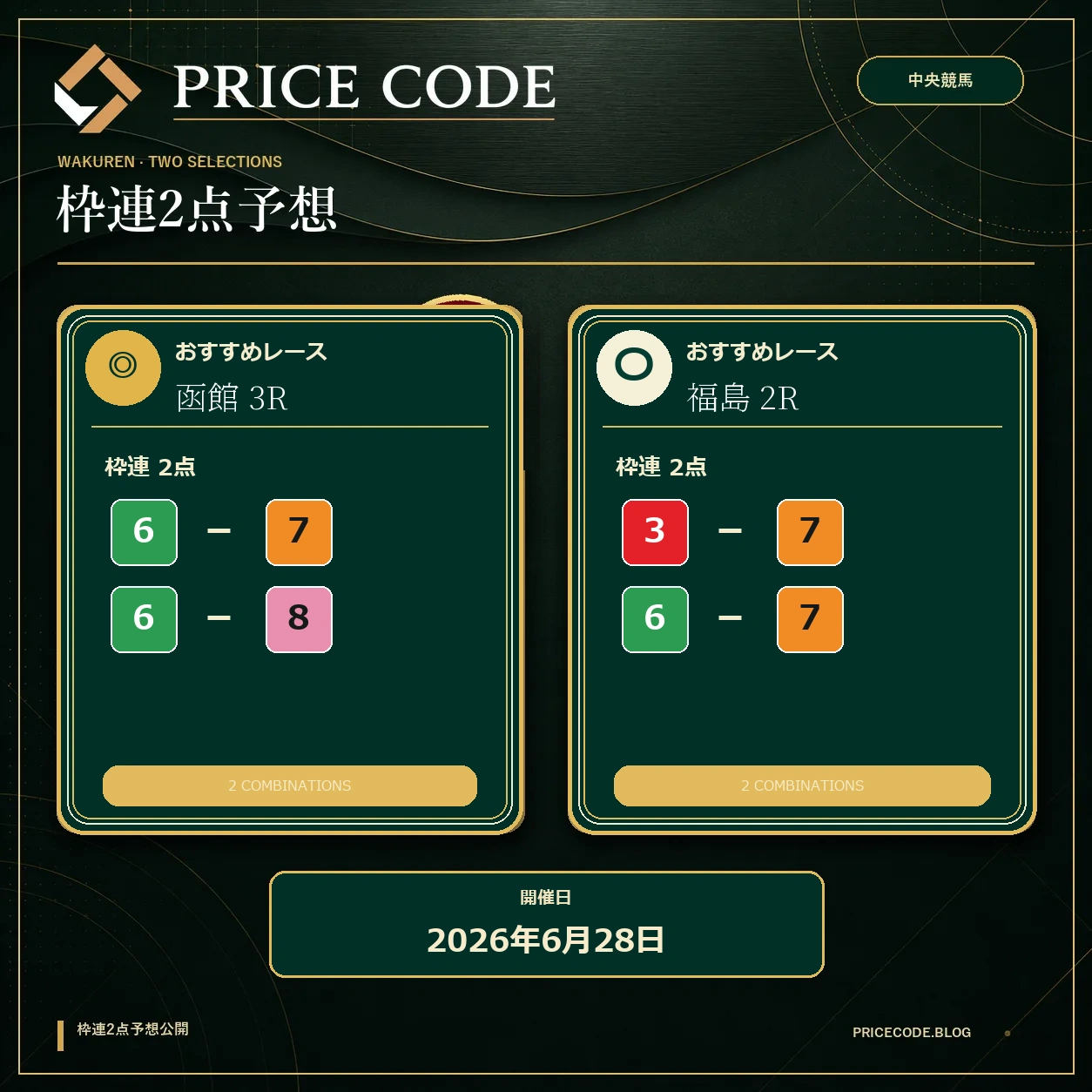枠連２点6月28日