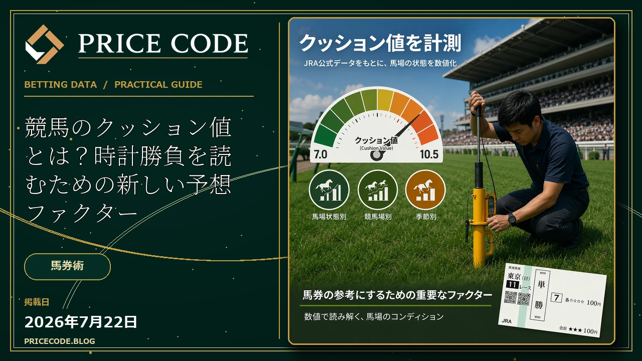 競馬のクッション値とは？時計勝負を読むための新しい予想ファクター