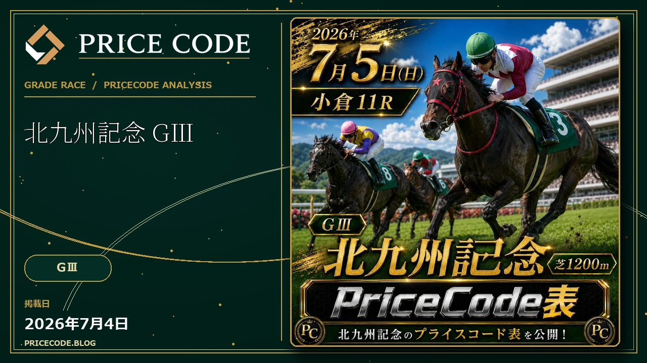 北九州記念 GⅢ