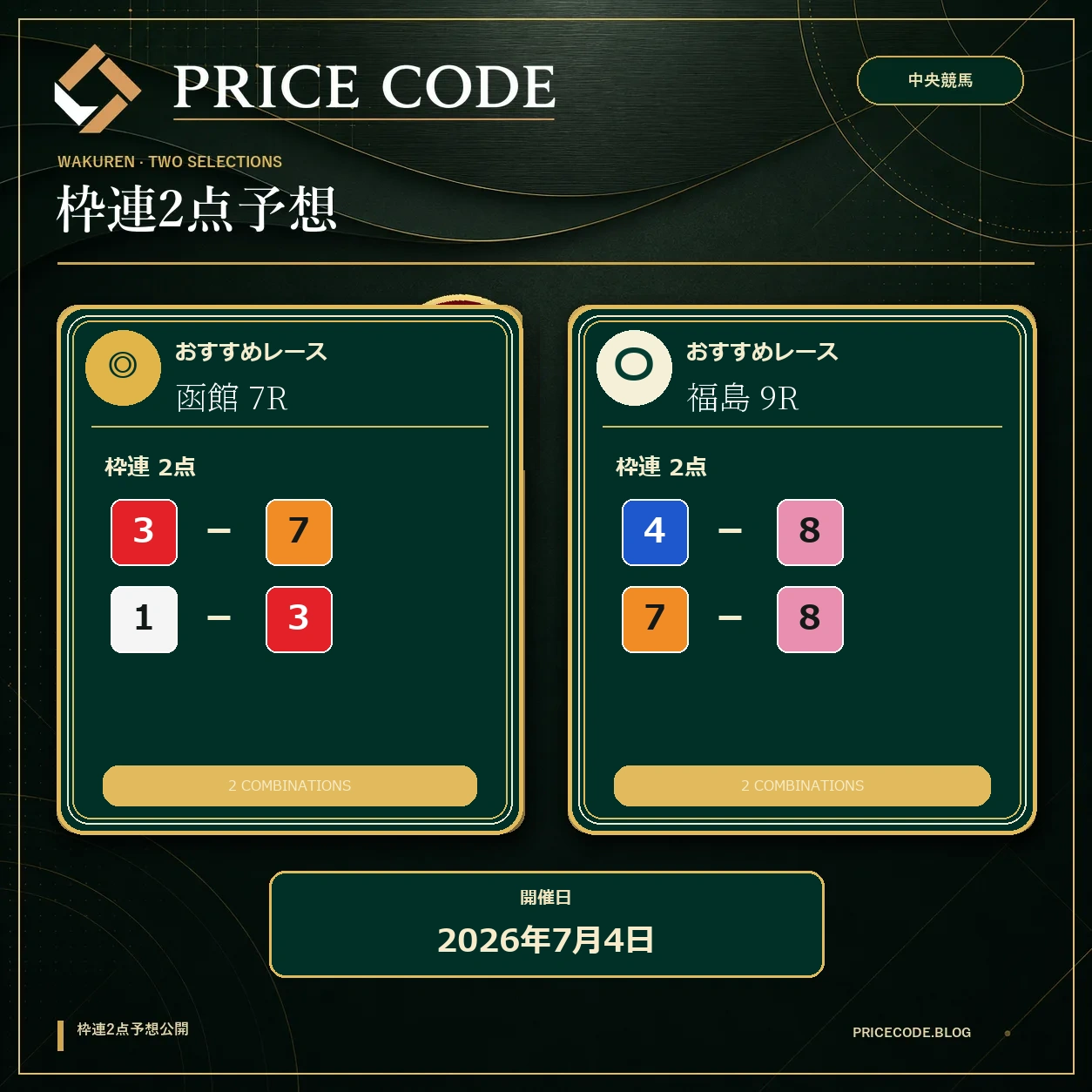枠連２点7月4日