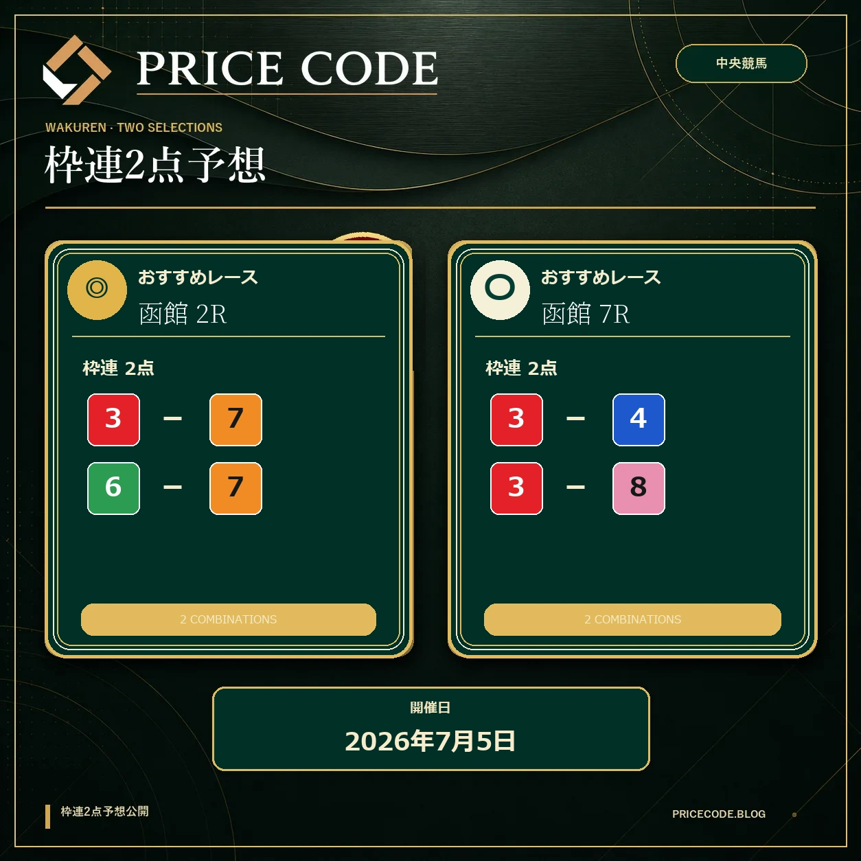 枠連２点7月5日