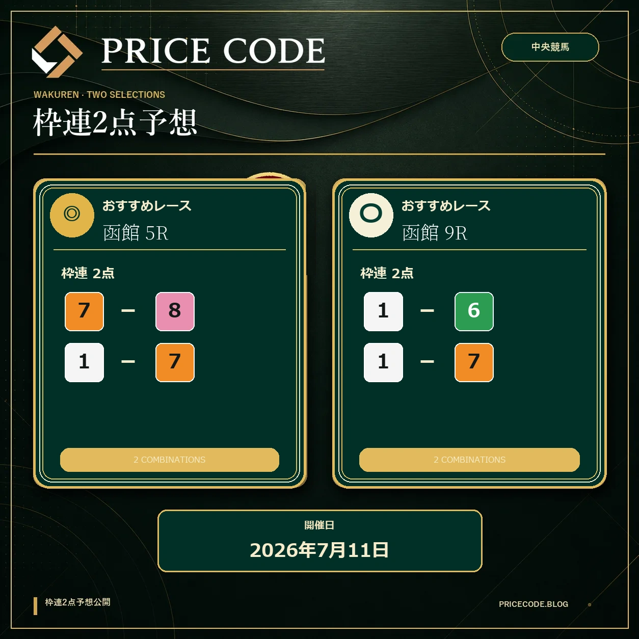 枠連２点7月11日