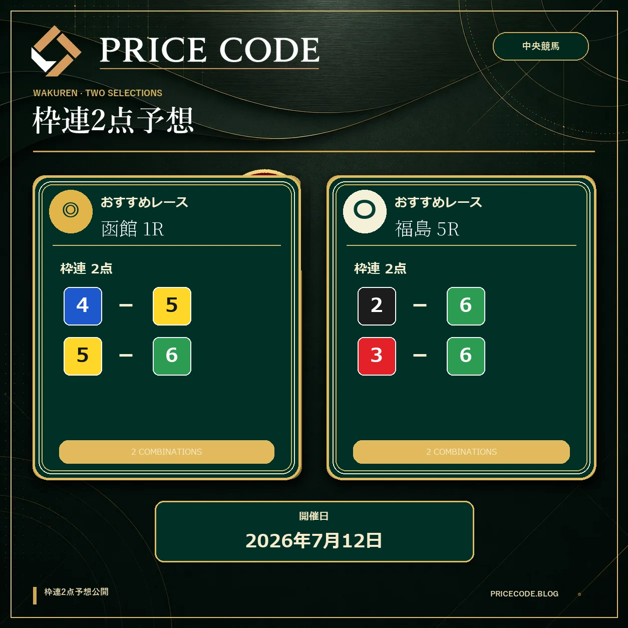 枠連２点7月12日