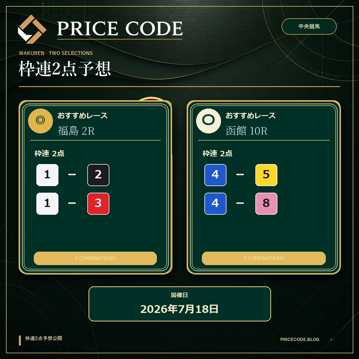 枠連２点7月18日