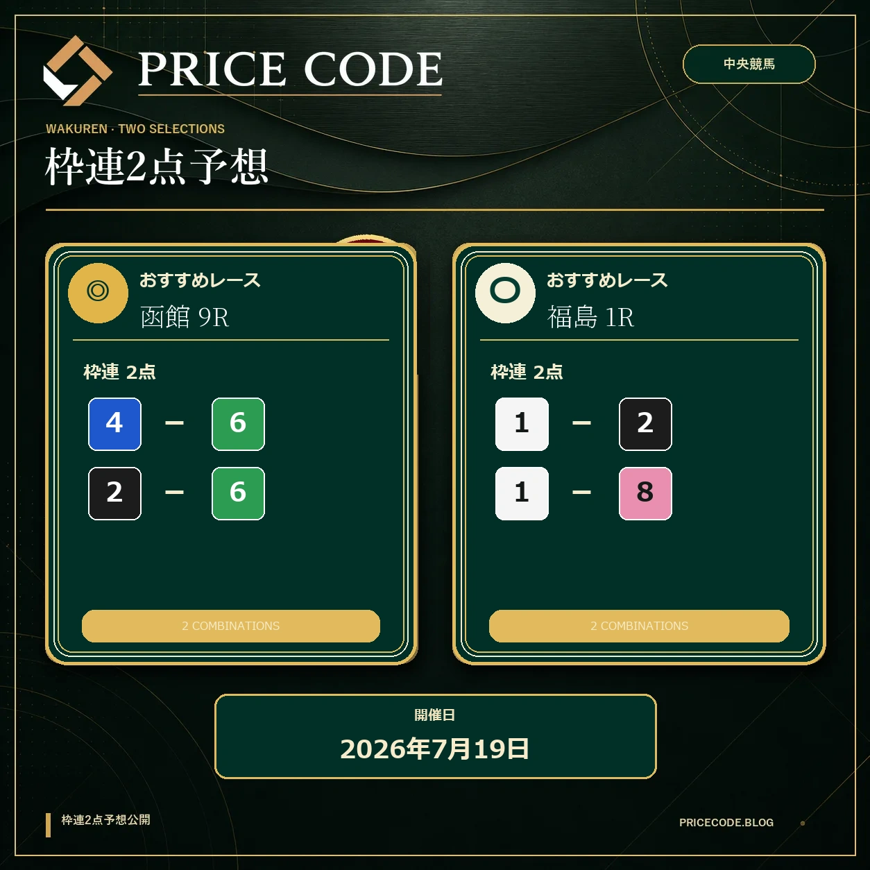 枠連２点7月19日