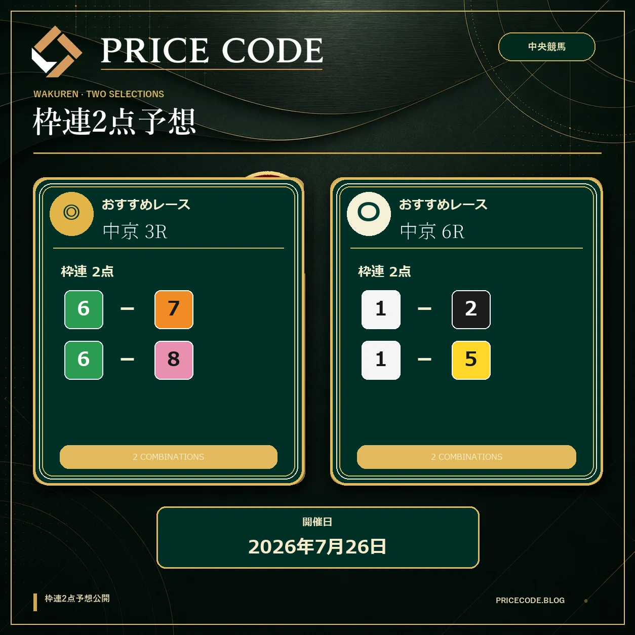 枠連２点７月２６日