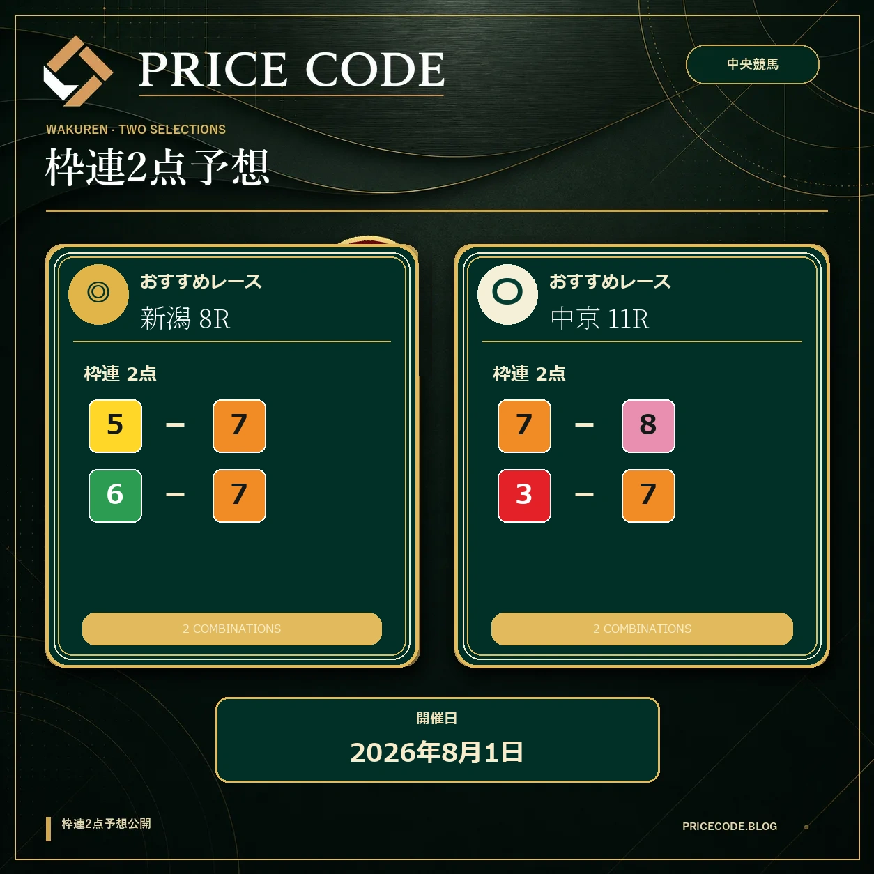 枠連２点８月１日