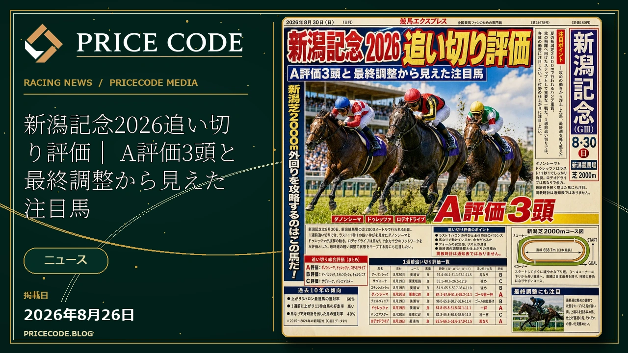 ｜新潟記念2026追い切り評価｜
A評価3頭と最終調整から見えた注目馬