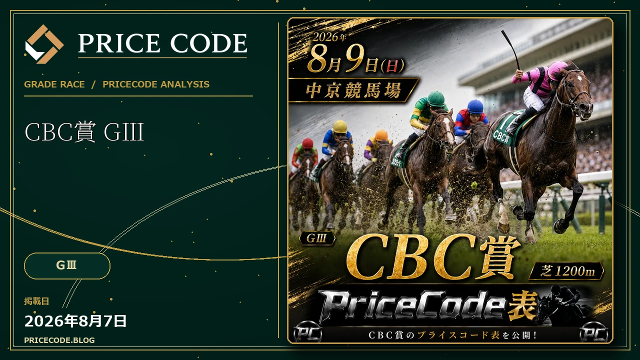 CBC賞 GⅢ