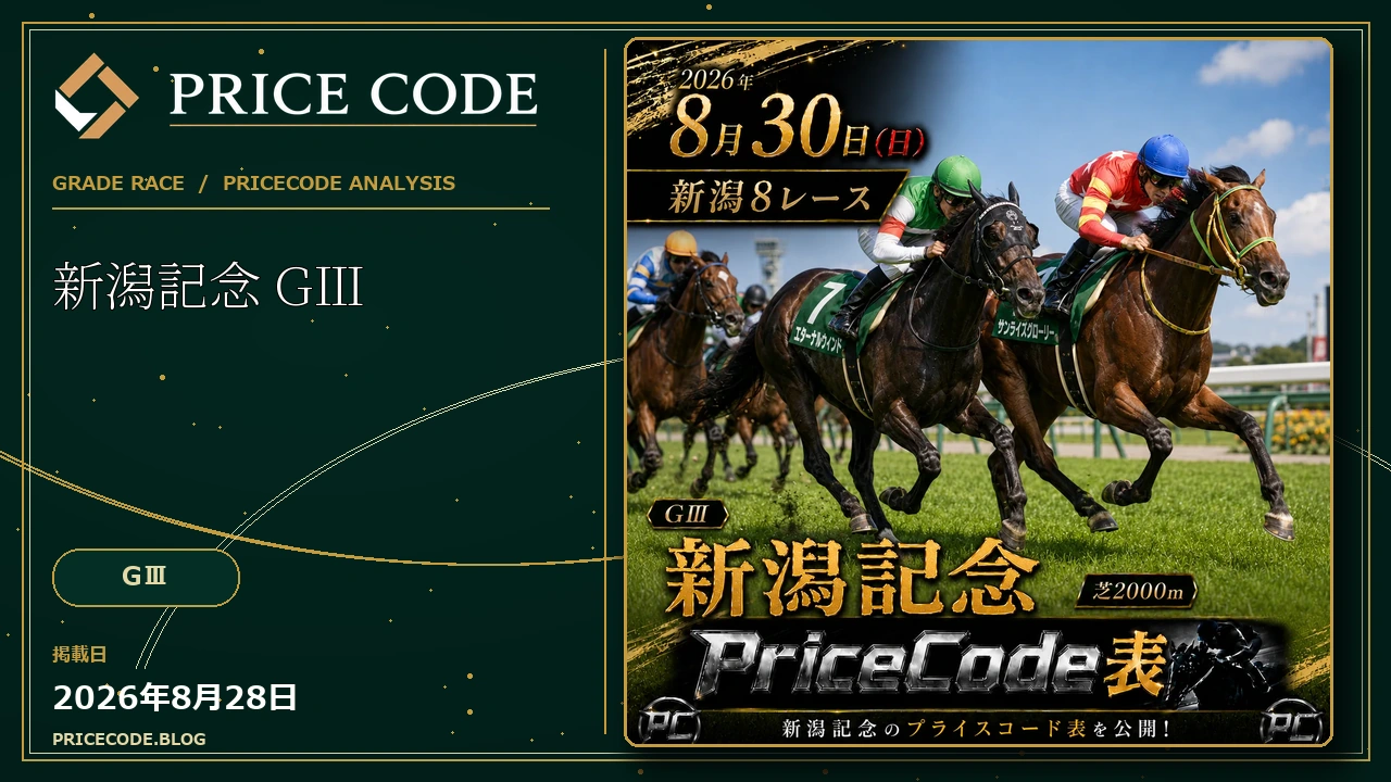 新潟記念 GⅢ