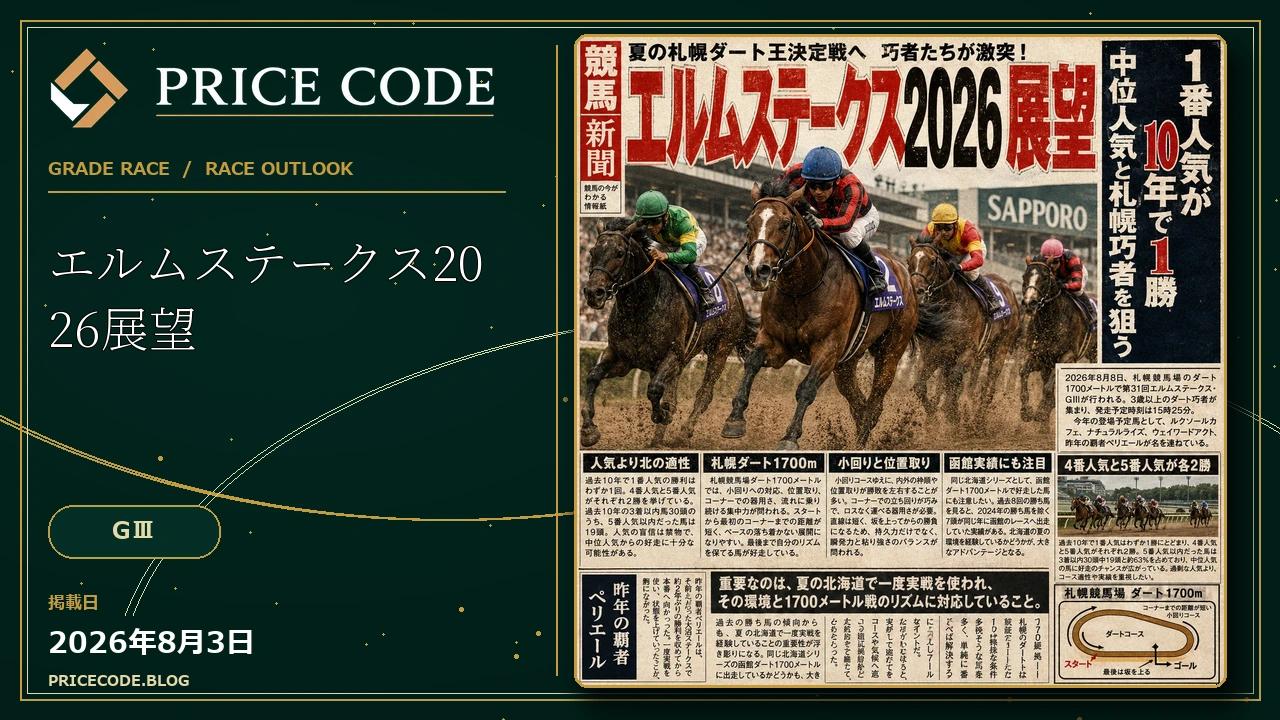 エルムステークス2026展望｜1番人気が10年で1勝、中位人気と札幌巧者を狙うポイント