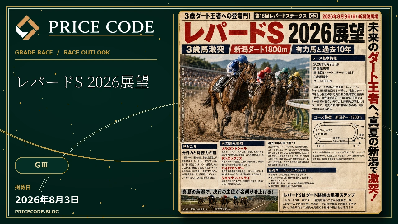 レパードS 2026展望｜新潟ダート1800m
で激突する3歳馬、有力馬と過去10年の傾向を整理