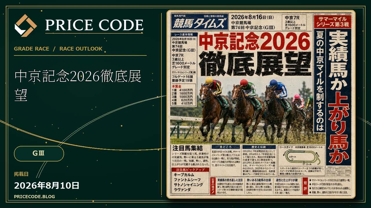 中京記念2026徹底展望｜
夏の中京マイルを制するのは実績馬か上がり馬か