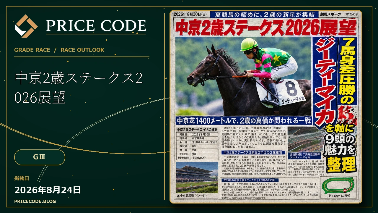 中京2歳ステークス2026展望
7馬身差のジーティーマイカを軸に各馬の魅力を整理