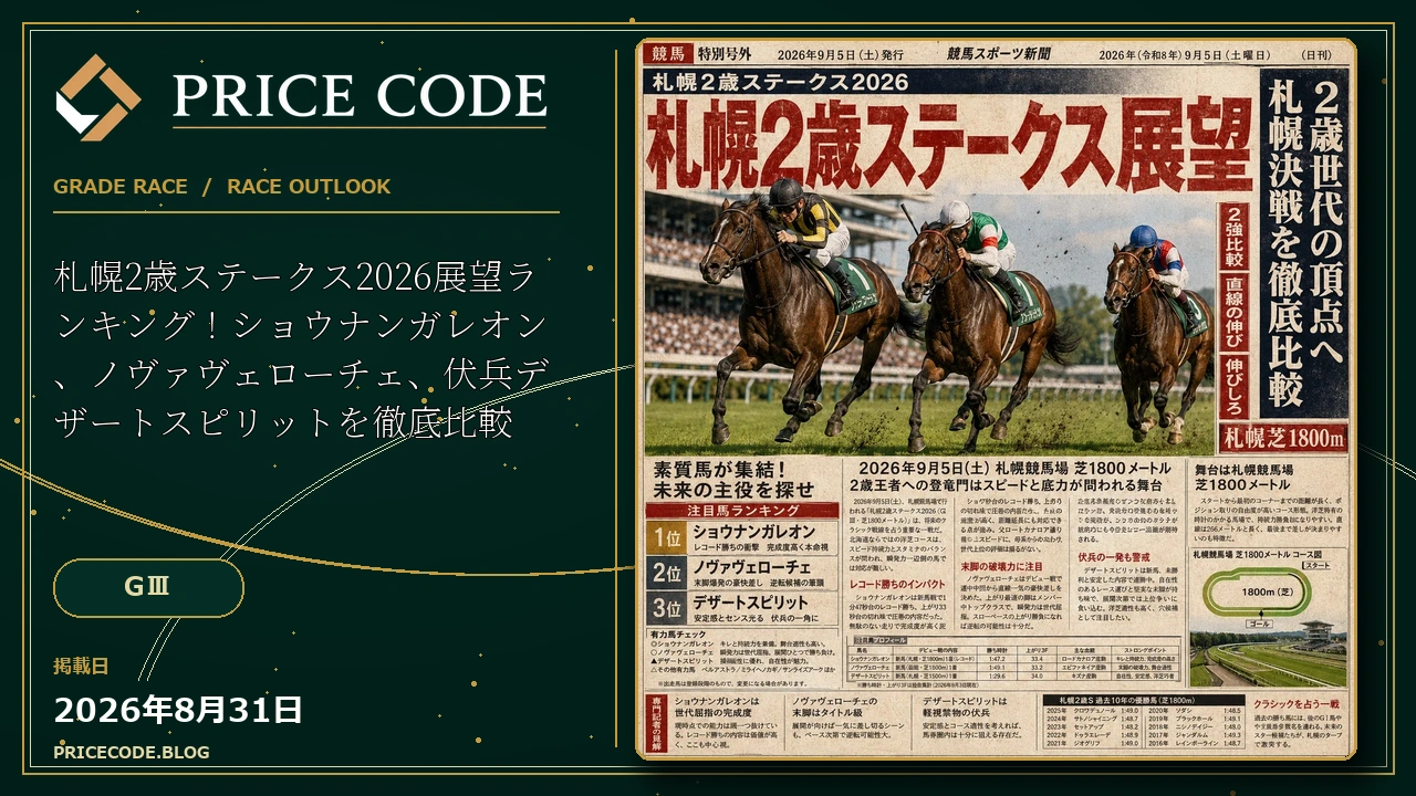 札幌2歳ステークス2026展望ランキング！ショウナンガレオン、ノヴァヴェローチェ、伏兵デザートスピリットを徹底比較