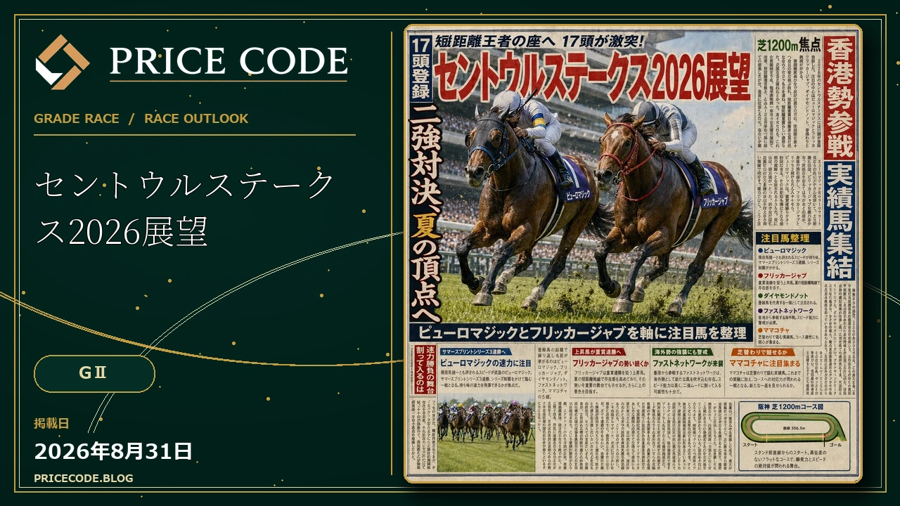 セントウルステークス2026展望｜
17頭登録ピューロマジックとフリッカージャブ
を軸に注目馬を整理