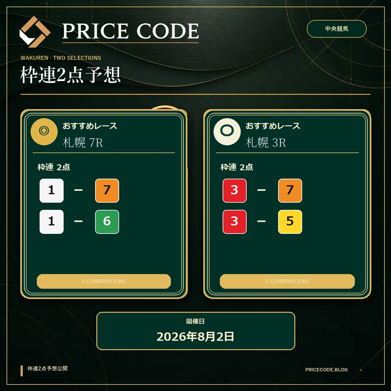 枠連２点８月２日