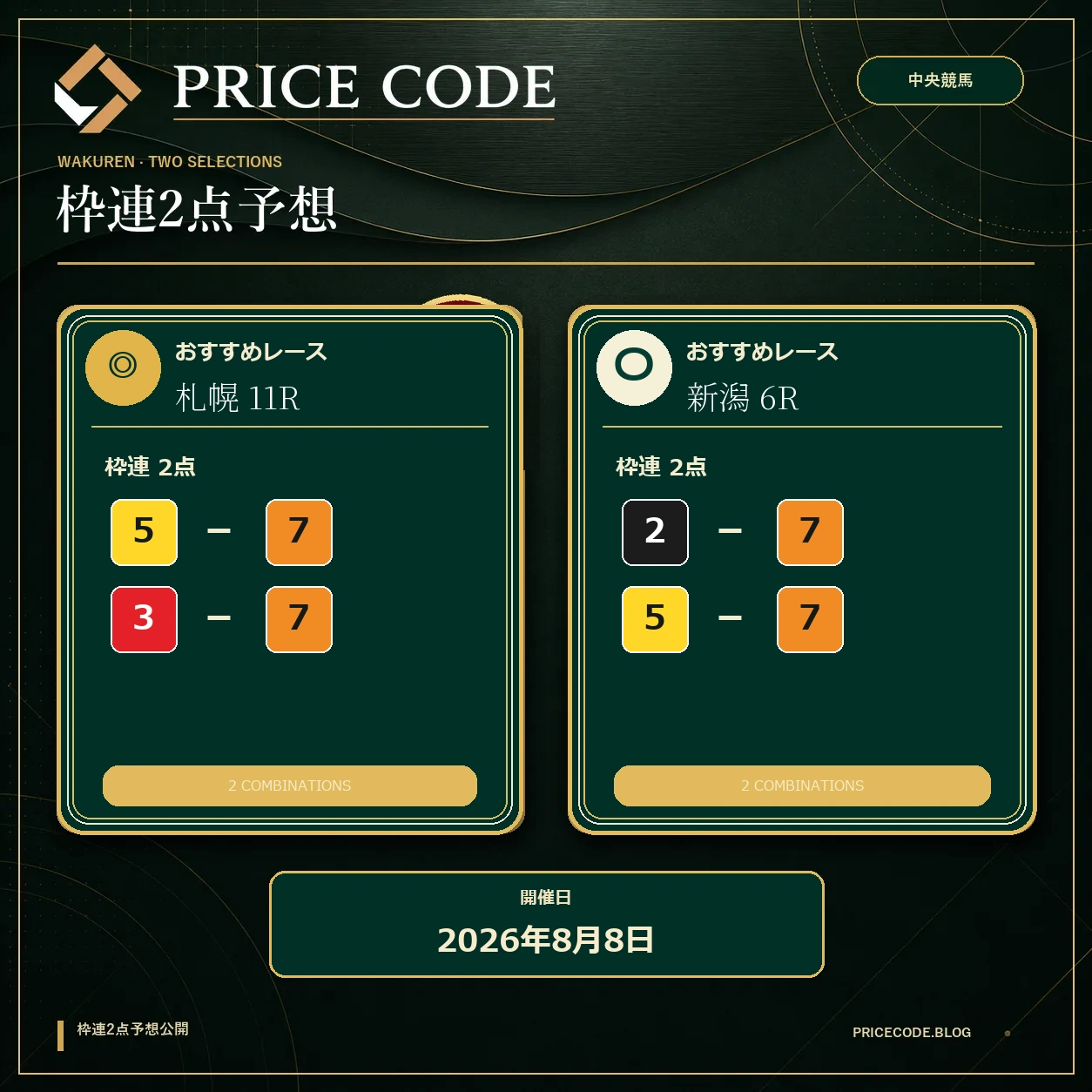 枠連２点８月8日