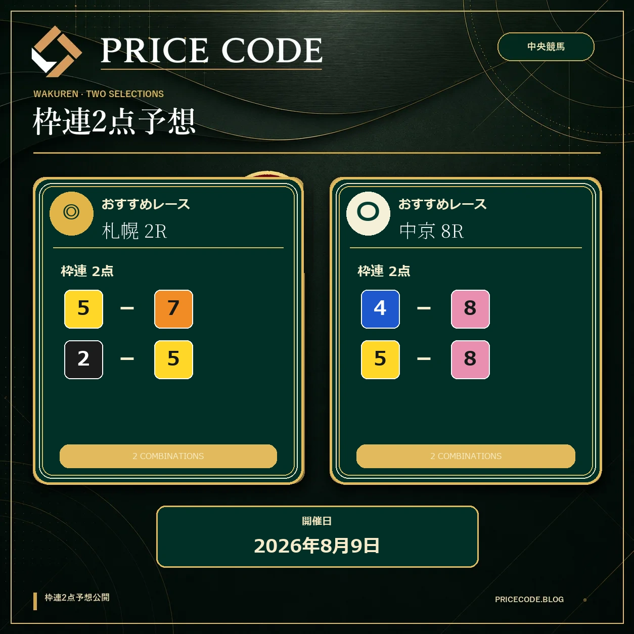 枠連２点８月９日