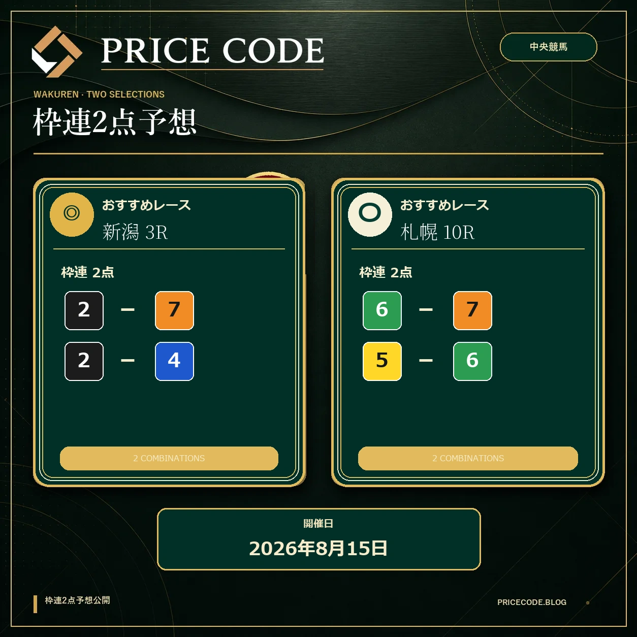 枠連２点8月15日