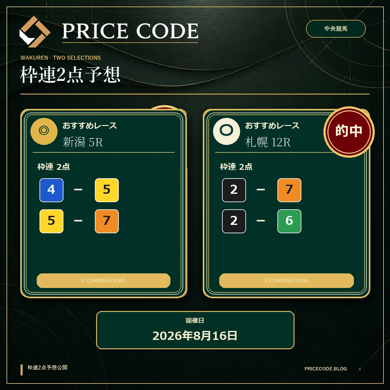 枠連２点8月16日