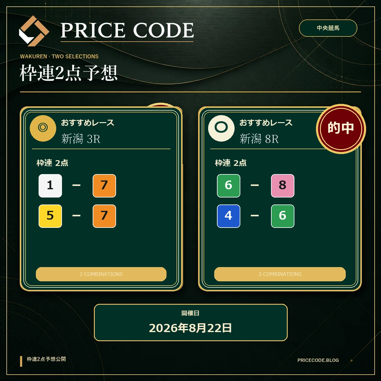 枠連２点８月２２日