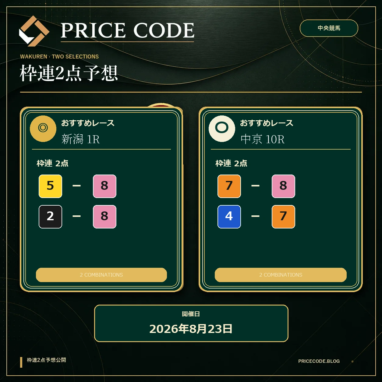 枠連２点8月23日