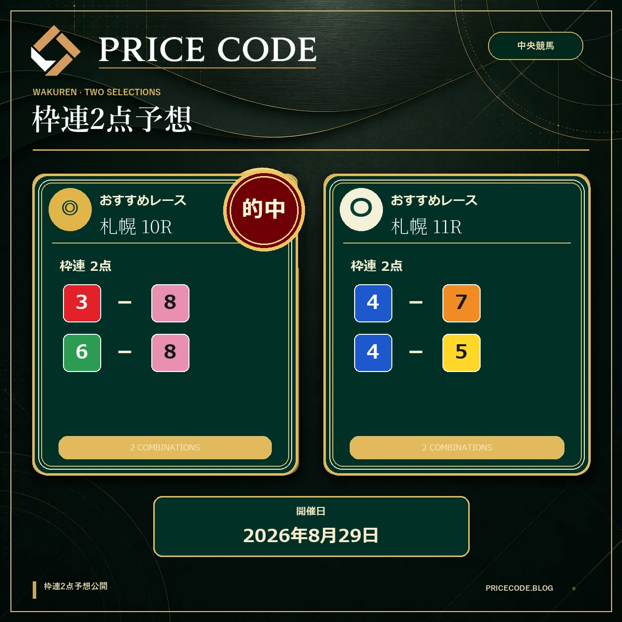 枠連２点８月２９日